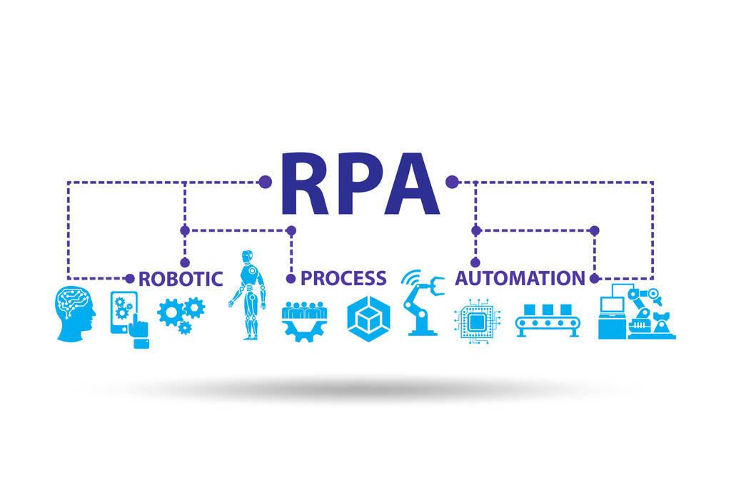 How Robotic Process Automation Works? - Hara Engineering